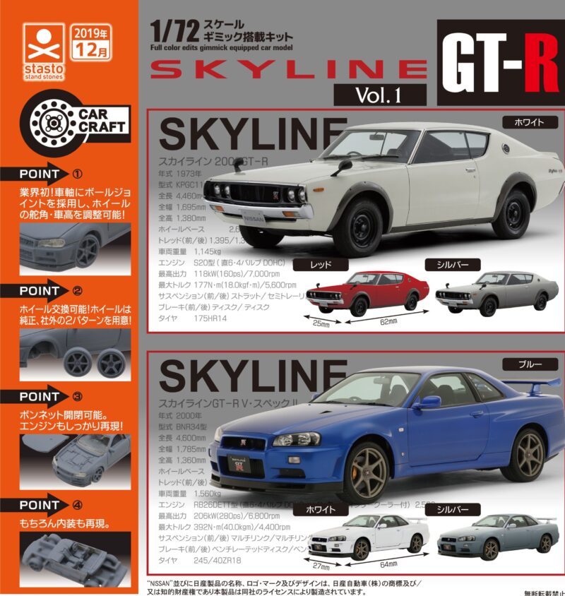 【2019年12月中旬発売】Cカークラフト 日産スカイラインGT-R編 vol.1