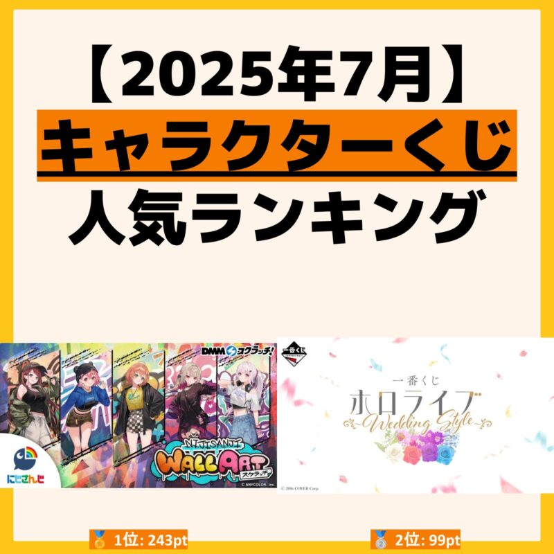人気ランキング 一番くじ