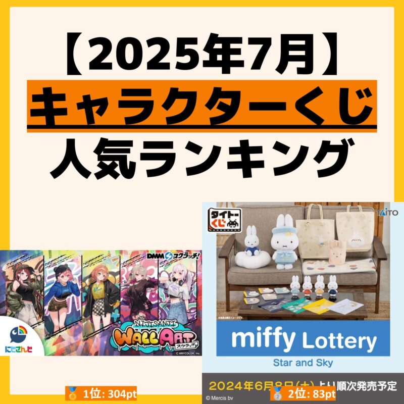人気ランキング 一番くじ